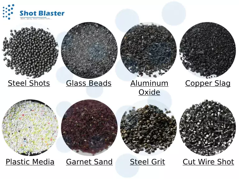 What kind of abrasive can be used in the sandblasting process?